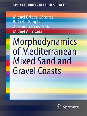 cover image of Morphodynamics of Mediterranean Mixed Sand and Gravel Coasts
